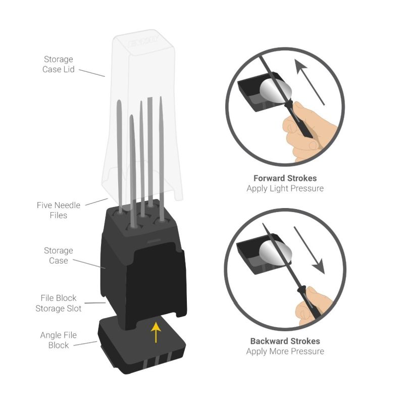 Enkay | Needle File Set with File Block | MPN: SC801-1