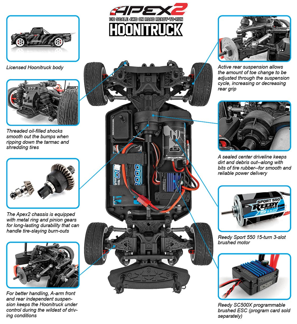 Team Associated | Apex2 Hoonitruck 1/10 On-Road 4wd RTR | MPN: 30123
