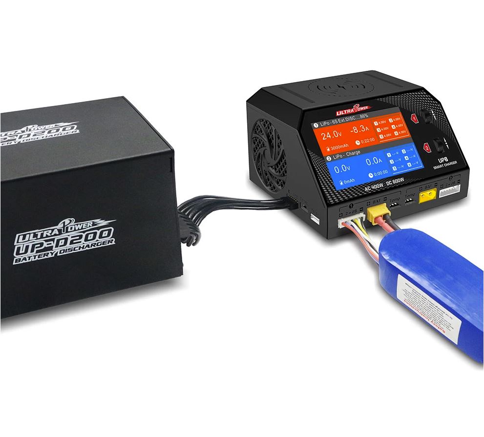 Ultra Power Technology | UP8 AC 400W / DC 600W Dual Port Charger | MPN: UP8